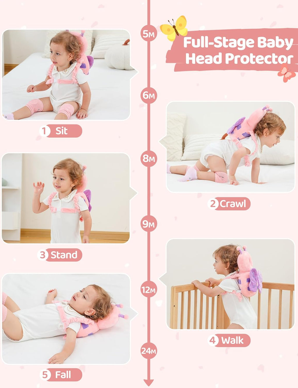 Toddler Baby Head Protector Backpack for Toddler Walker with Knee Pads&Anti-Slip Socks, Elephant